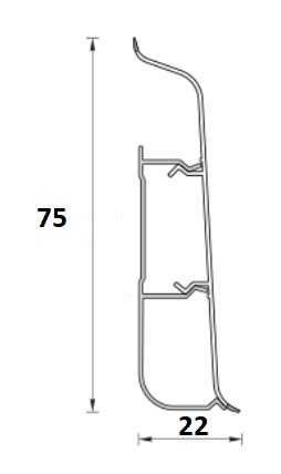 softline size